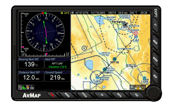 EkpV Advanced Navigation Technology
