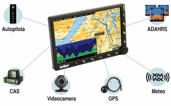 avmapekpv_02-600x371 Advanced Navigation Technology